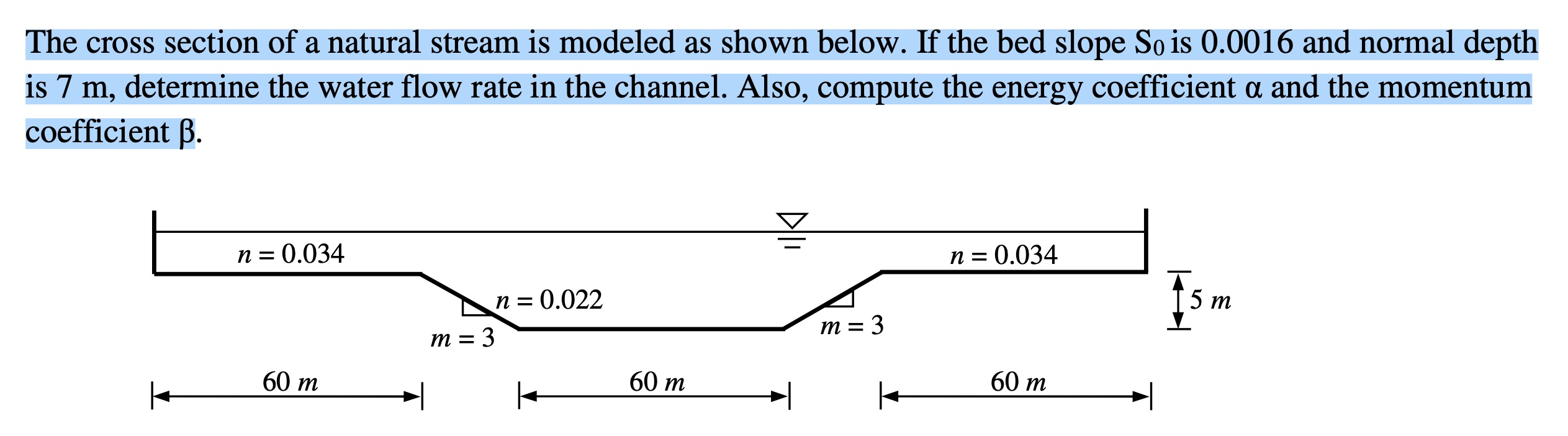 The cross section of a natural stream is modeled