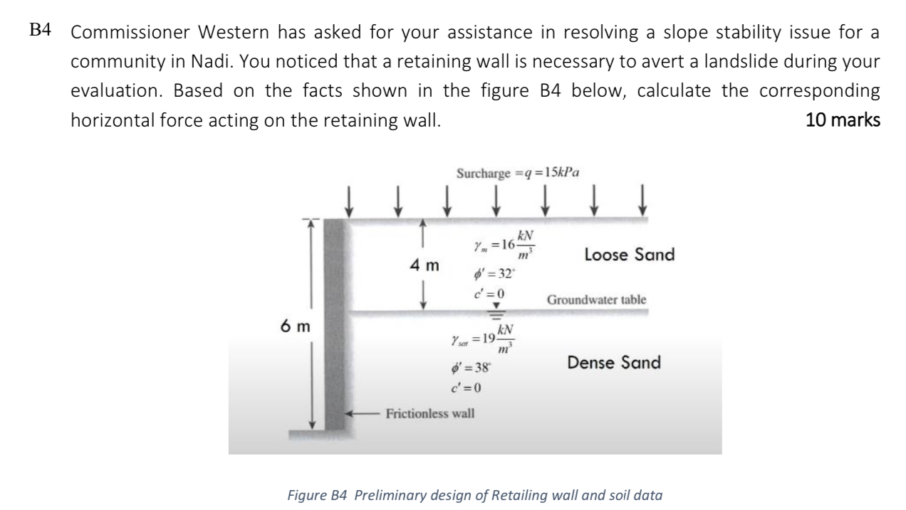 B 4 Commissioner Western has asked for your