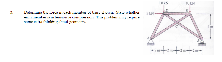 Determine the force in each member of truss