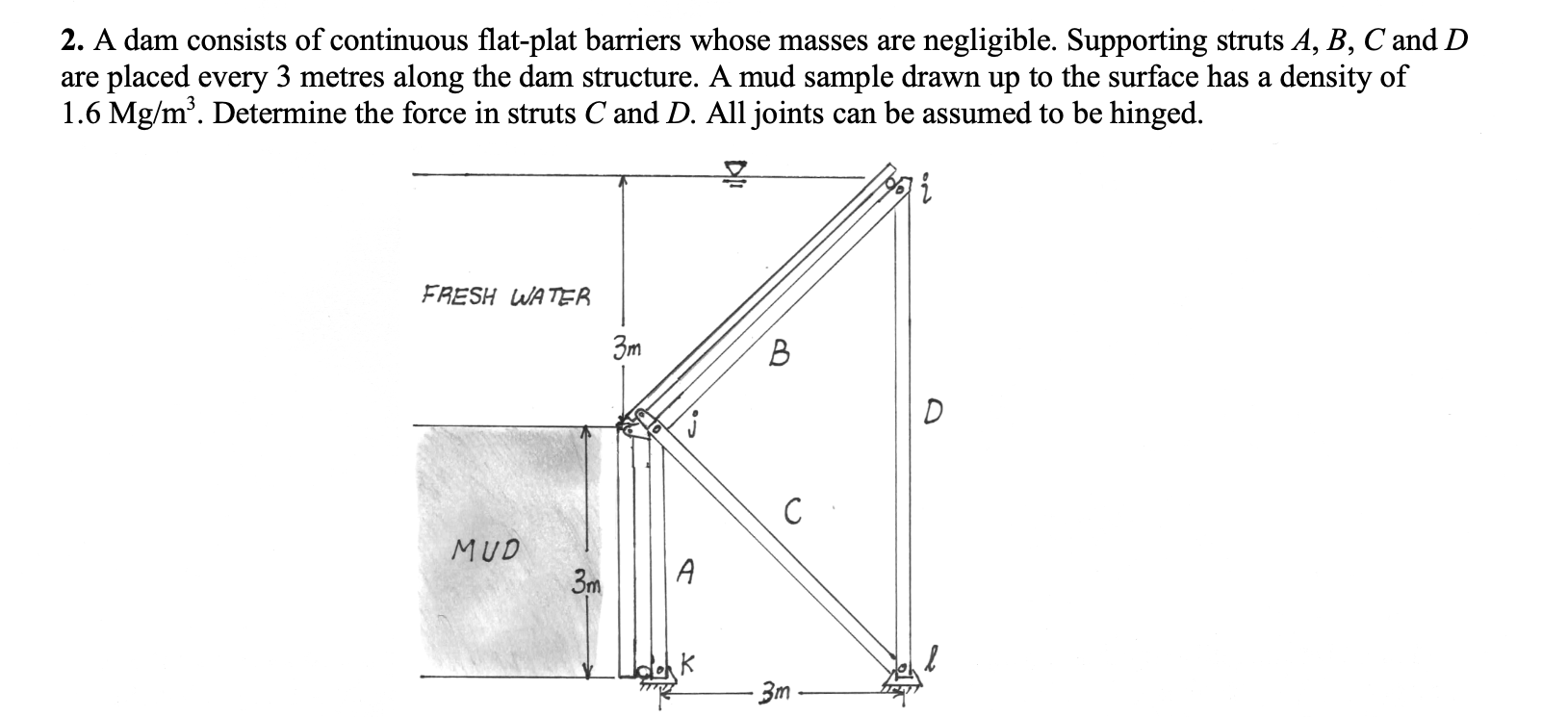 A dam consists of continuous flat - plat barriers