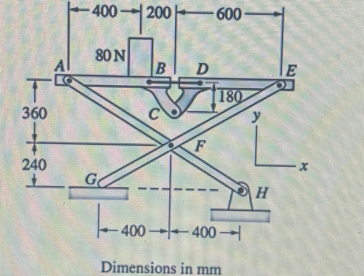 An 8 0 - N box is placed on a folding table as