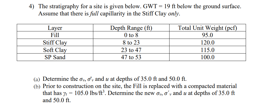 H _ ( 1 ) = 2 . 4 4 m , H _ ( 2 ) = 4 . 5 7 m , H