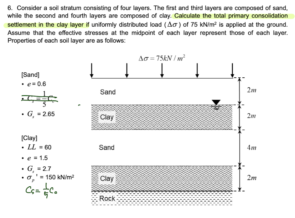 Consider a soil stratum consisting of four