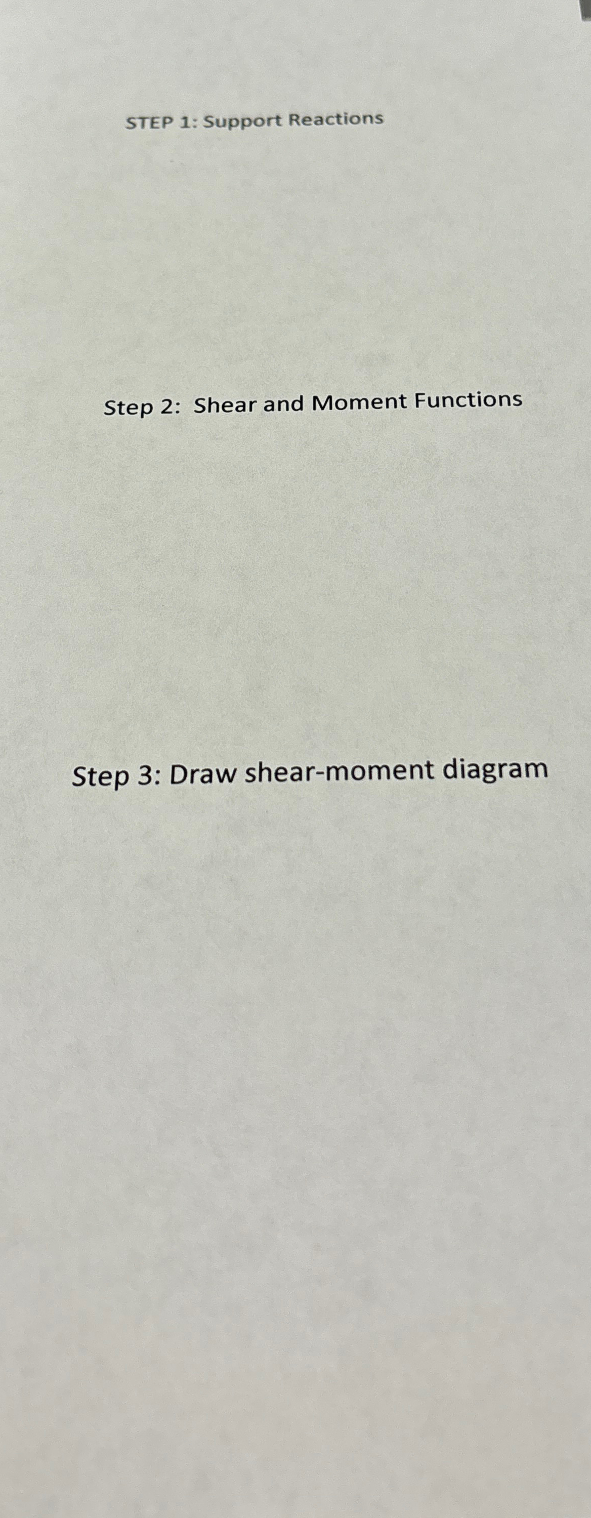 STEP 1 : Support Reactions Step 2 : Shear and