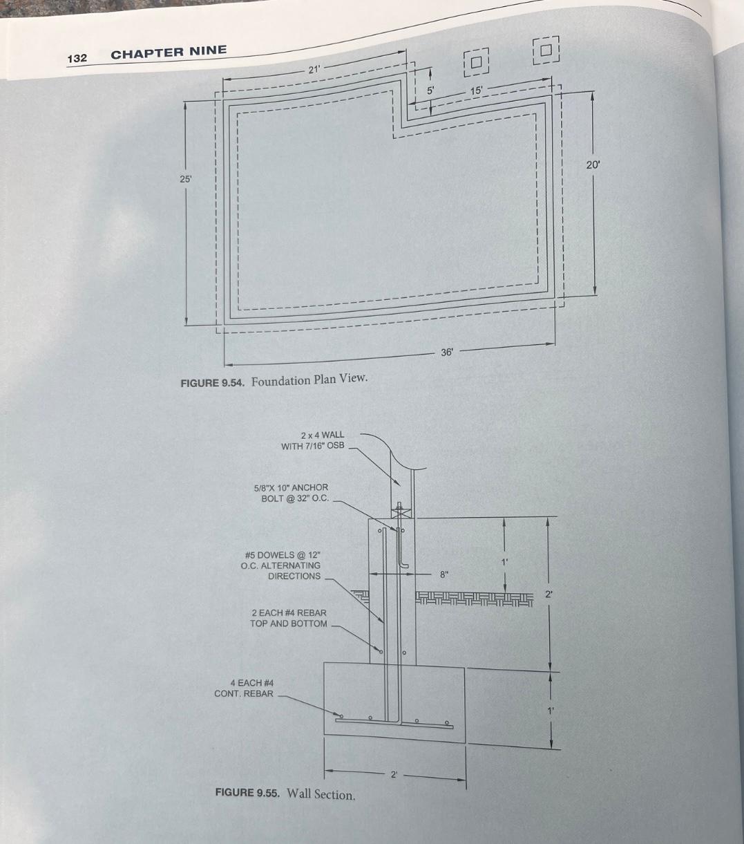 Determine the amount of backfill needed for the
