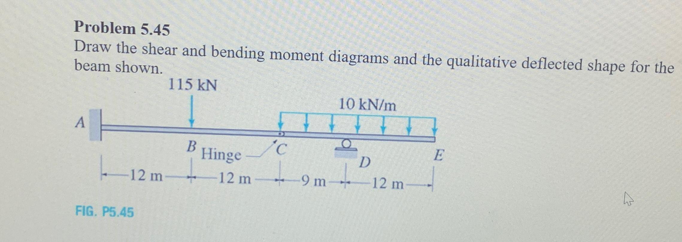 Problem 5 . 4 5 Draw the shear and bending moment