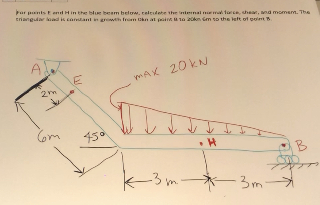 For points E and H in the blue beam below,