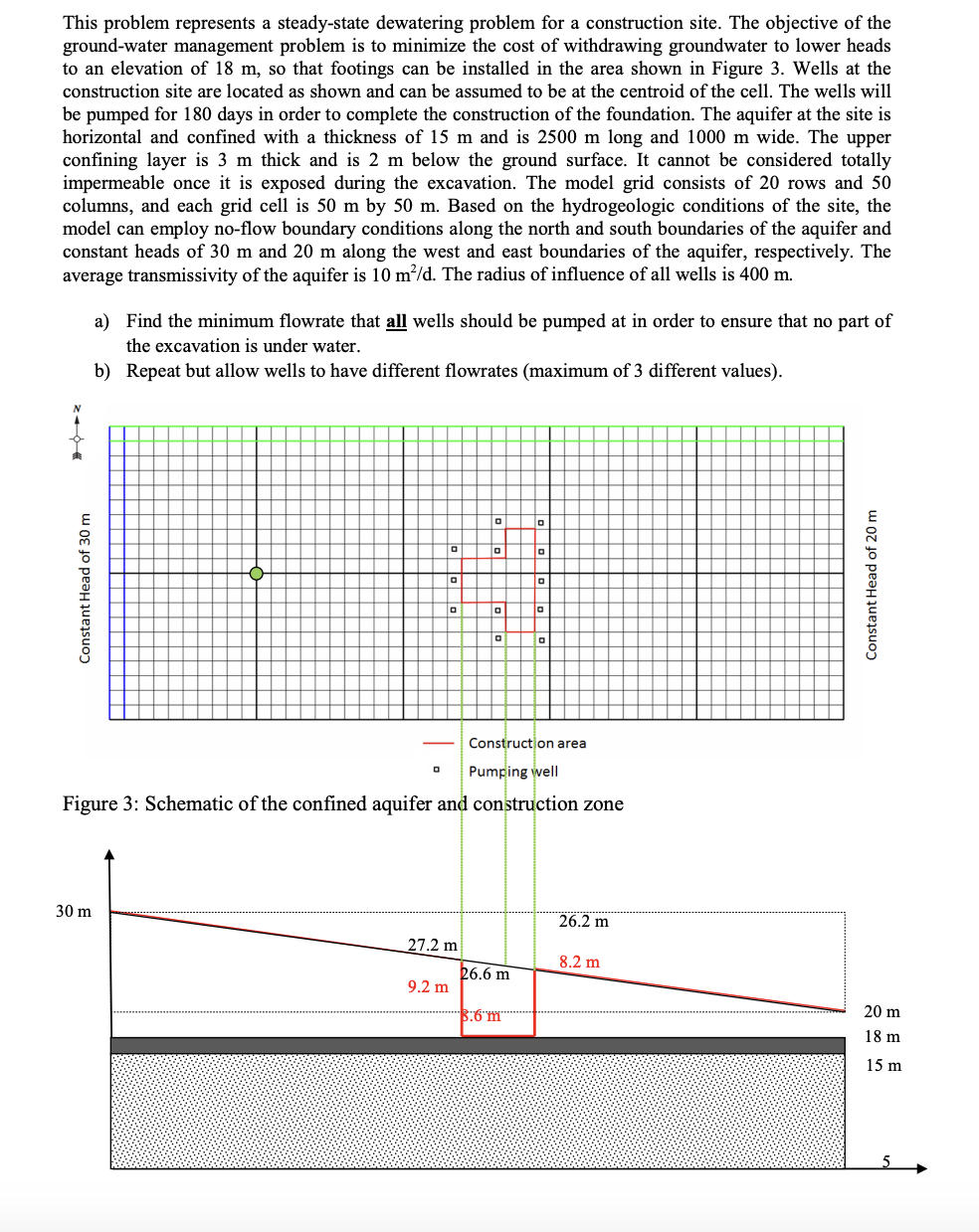 This problem represents a steady - state
