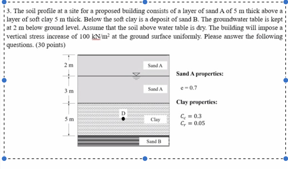( a ) Determine the total porewater pressure of