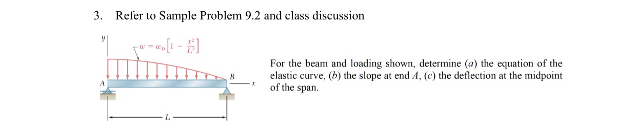 Refer to Sample Problem 9 . 2 and class