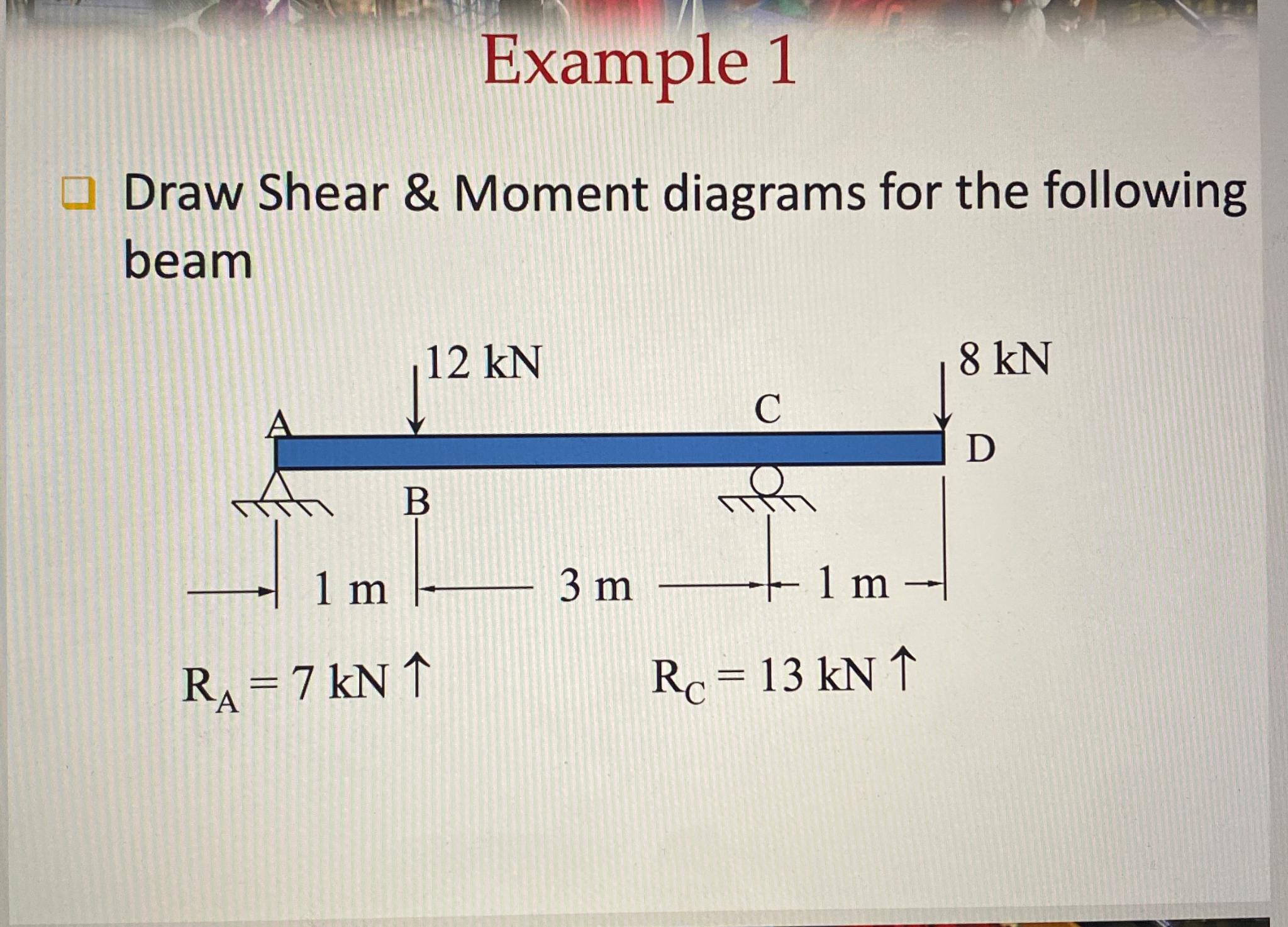 Example 1 Draw Shear & Moment diagrams for the