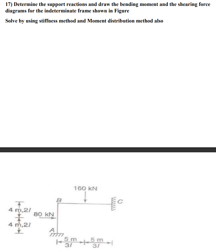 Determine the support reactions and draw the