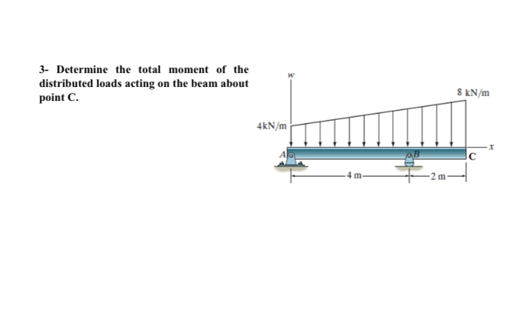 3 - Determine the total moment of the distributed