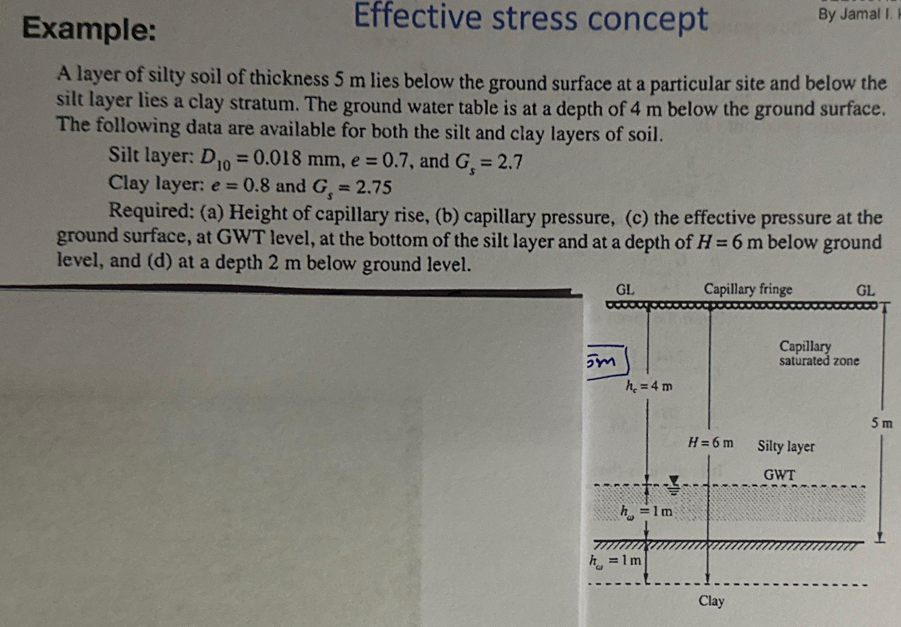 Example: Effective stress concept By Jamal I A