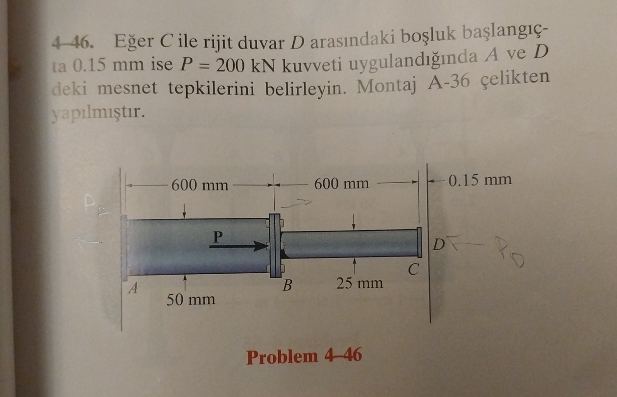 4 - 4 6 . E er C ile rijit duvar D aras ndaki bo