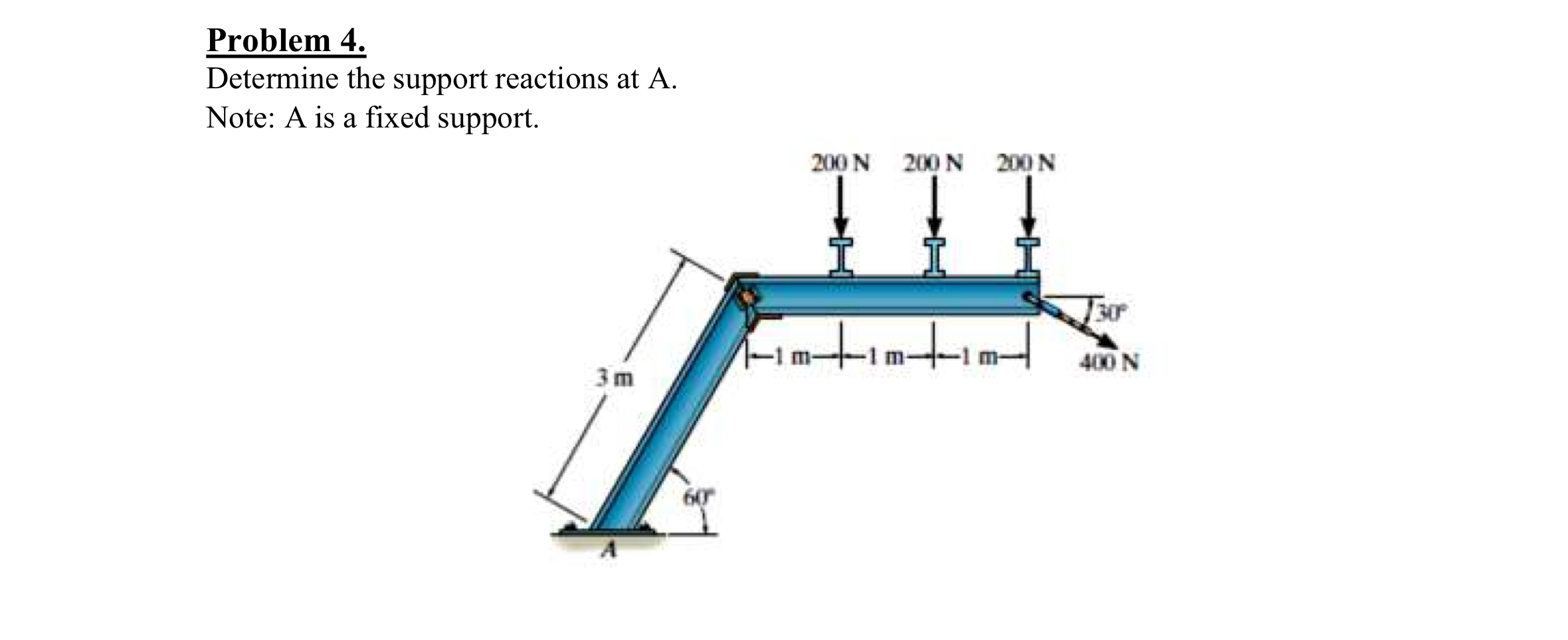 Problem 4 . Determine the support reactions at A
