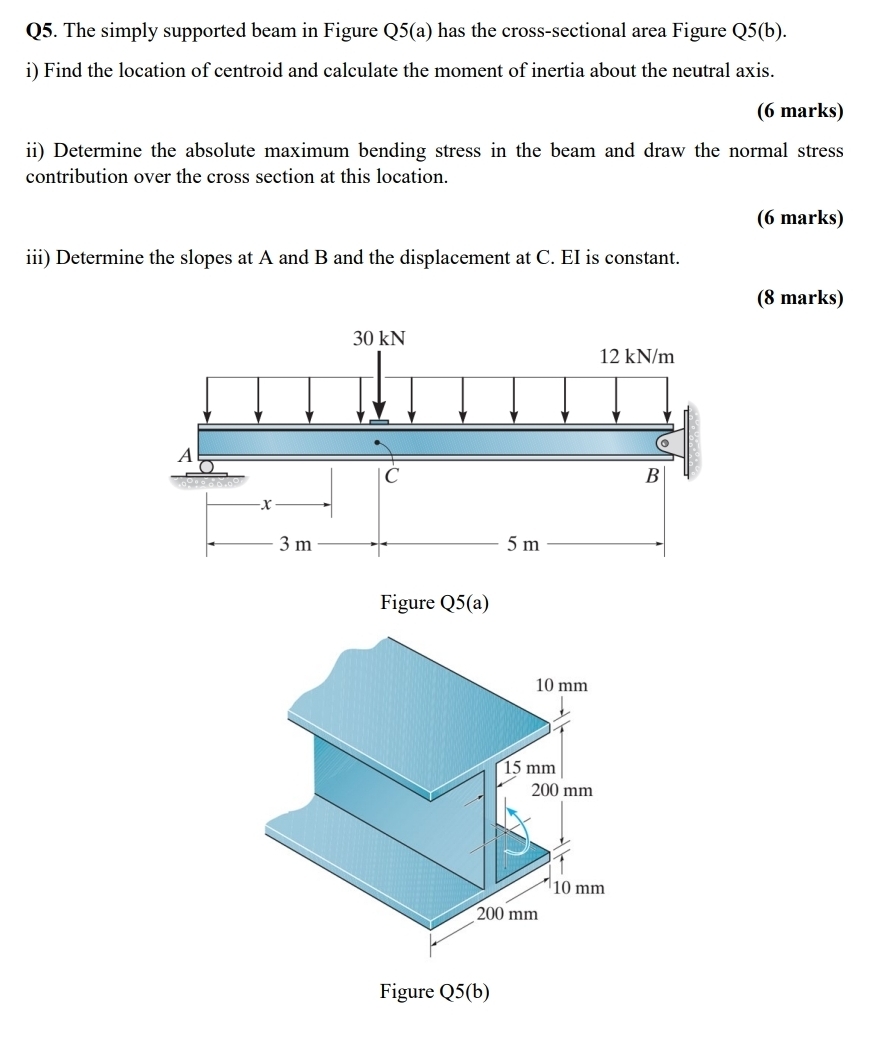 Q 5 . The simply supported beam in Figure Q 5 ( a