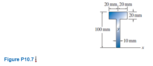 Determine I _ x and I _ y . Figure P 1 0 . 7