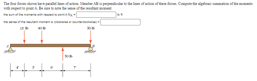 The four forces shown have parallel lines of