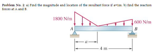 Problem No . 2 : a ) Find the magnitude and