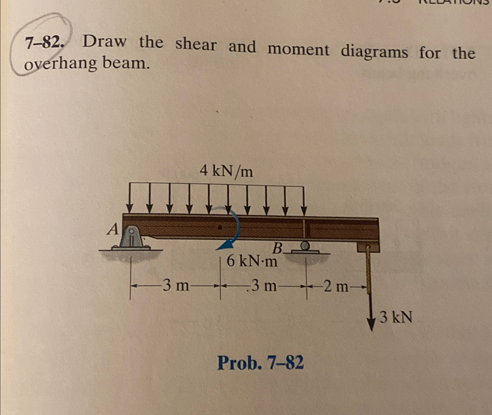 7 - 8 2 . Draw the shear and moment diagrams for
