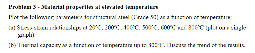 Problem 3 - Material properties at elevated