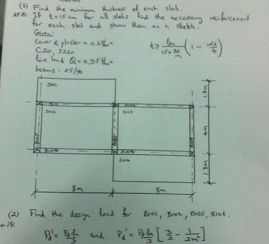 lve this question all requests are in the page