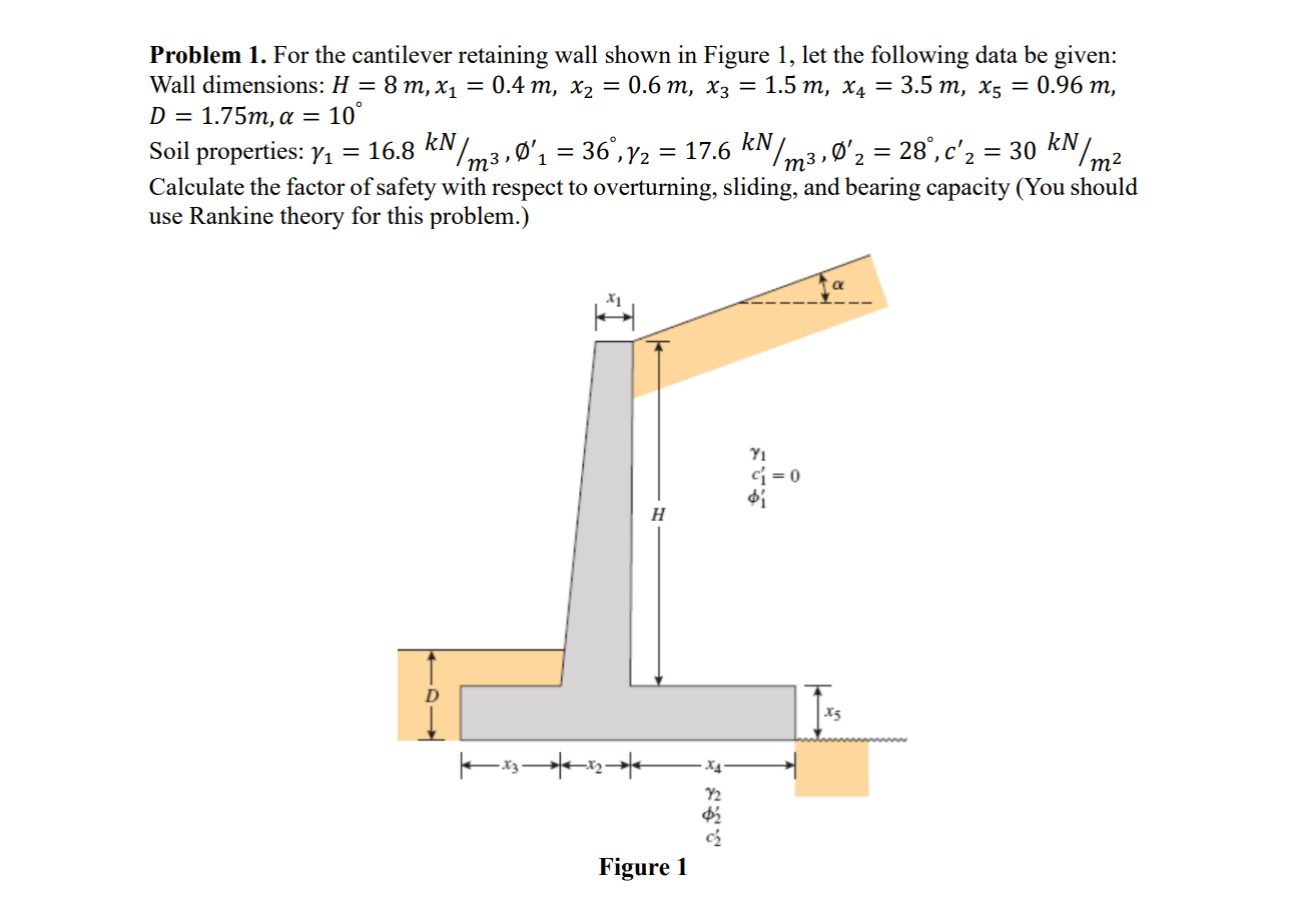 Problem 1 . For the cantilever retaining wall