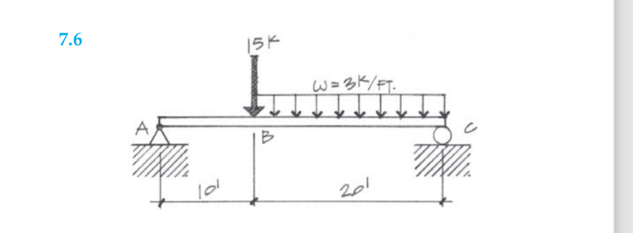Construct shear and moment diagrams using the