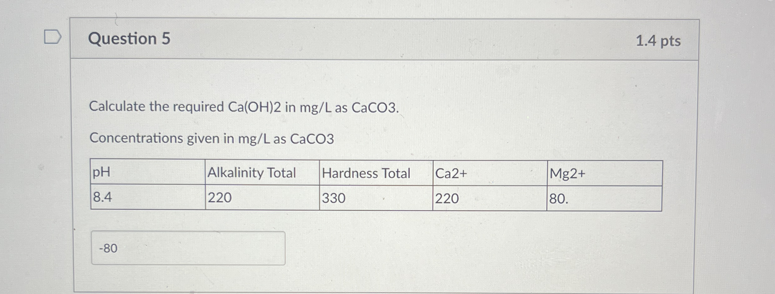 Question 5 Calculate the required C a ( O H ) 2