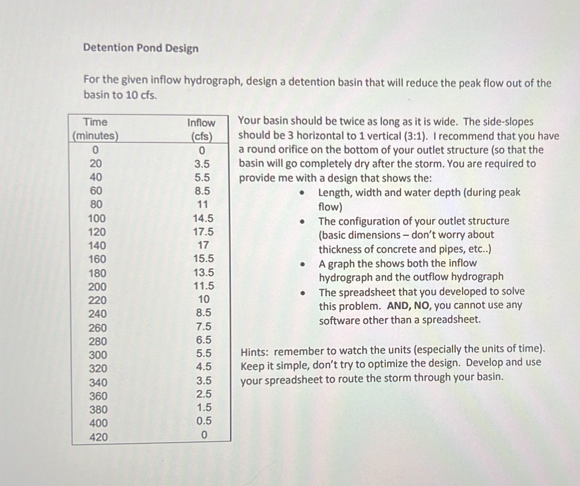 Detention Pond Design For the given inflow