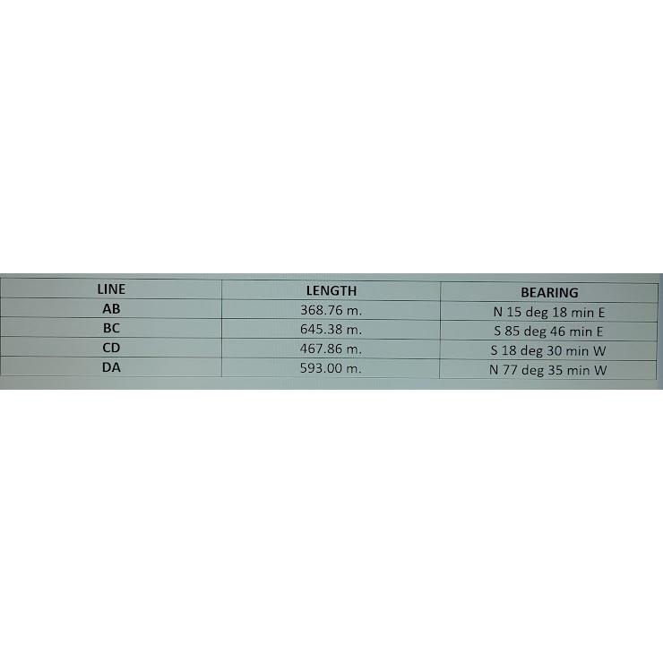 \ table [ [ LINE , LENGTH,BEARING ] , [ AB , 3 6