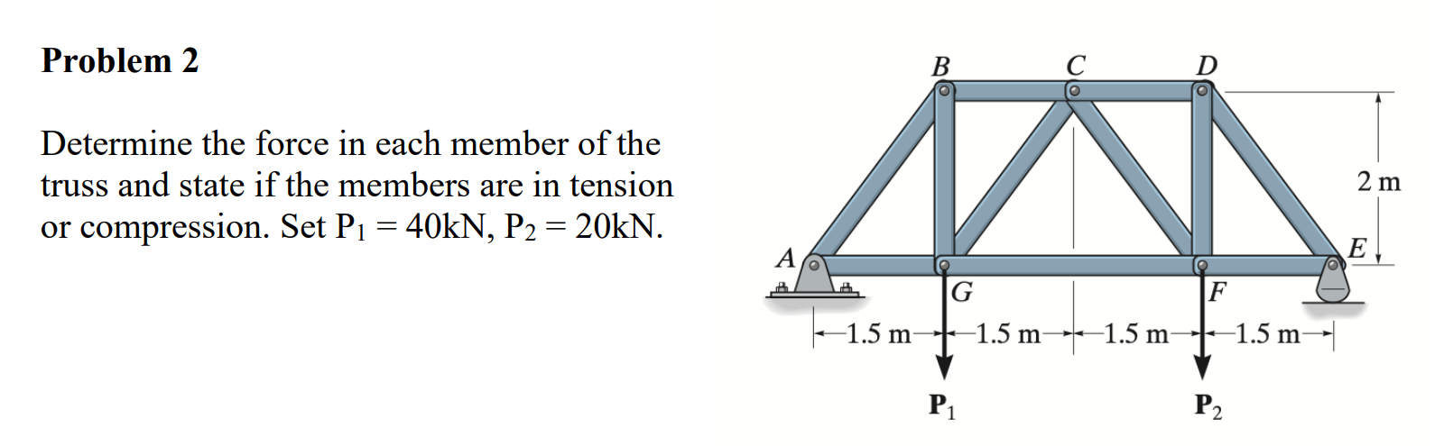 Problem 2 Determine the force in each member of