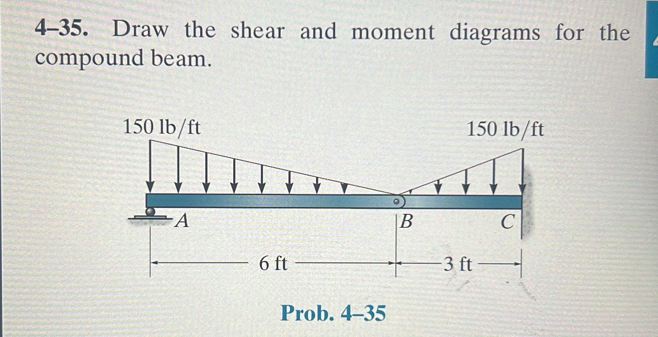Solution manual 4 - 3 5 . Draw the shear and