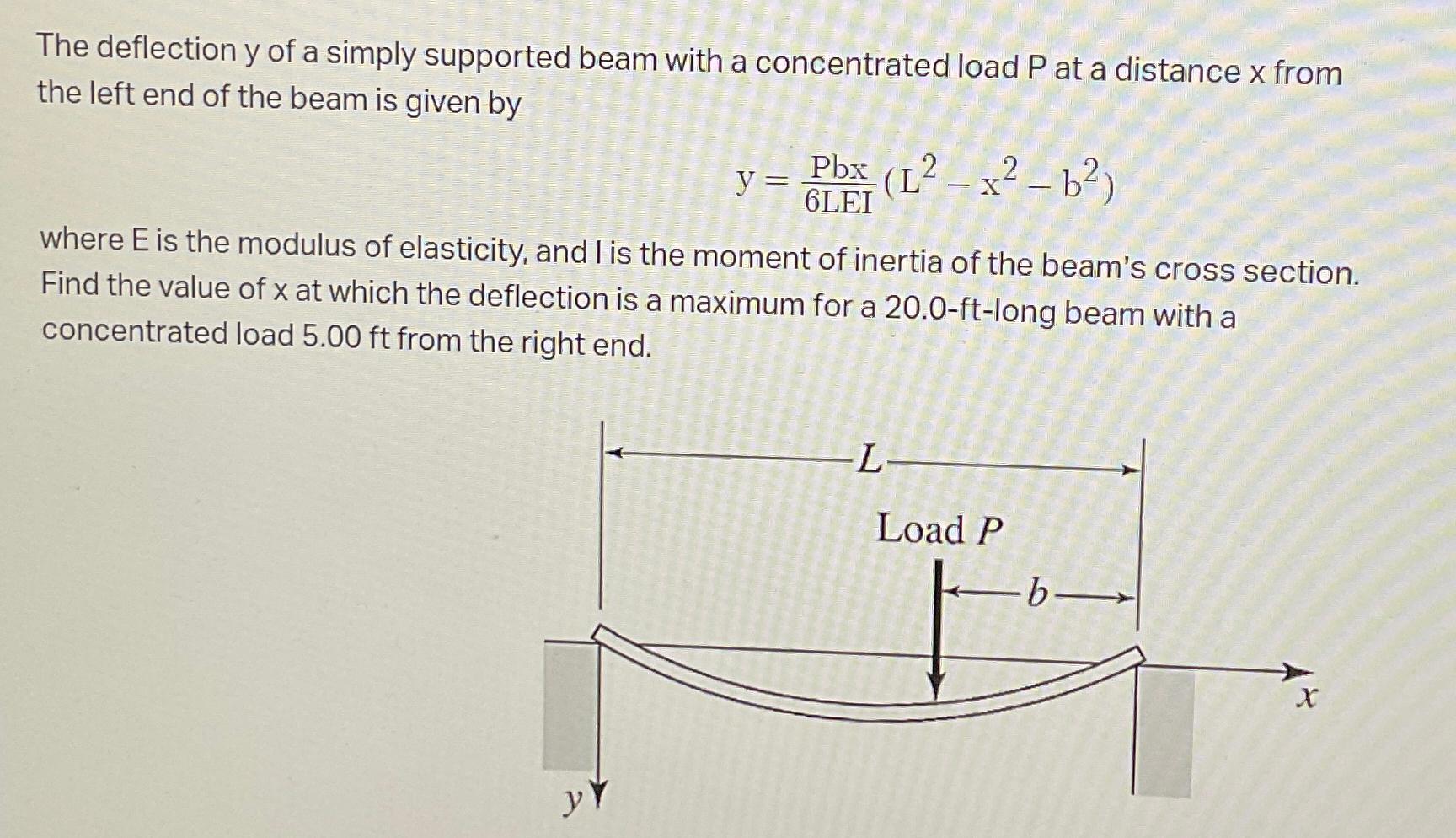 The deflection y of a simply supported beam with