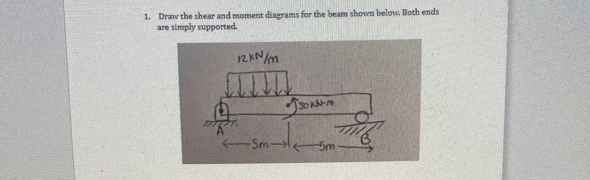 Draw the shear and moment diggrams for the beam