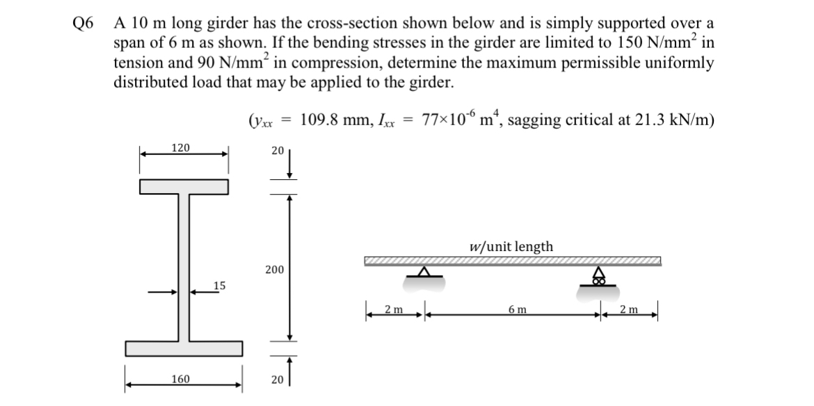 Q 6 A 1 0 m long girder has the cross - section