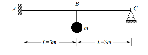 A mass, m ( 1 0 0 kg ) is suspended by a rigid
