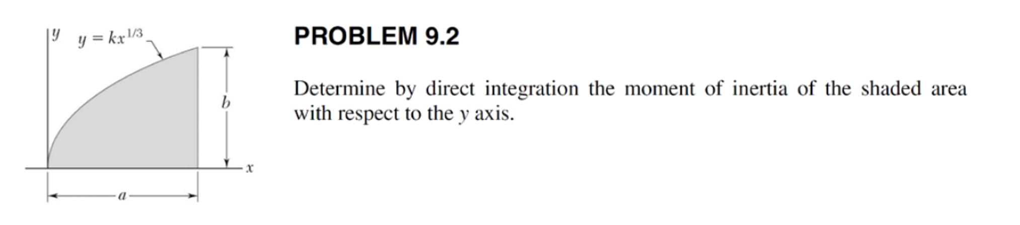 PROBLEM 9 . 2 Determine by direct integration the