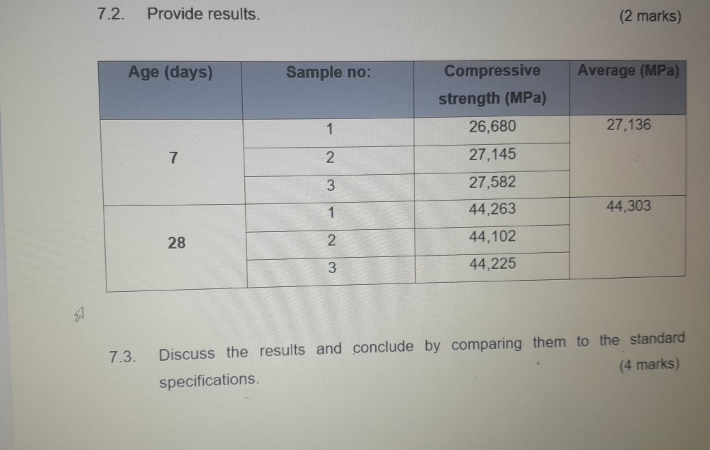 7 . 2 . Provide results. ( 2 marks ) \ table [ [