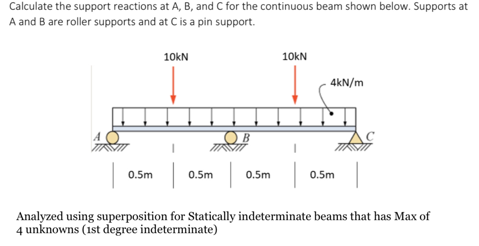 Calculate the support reactions at A , B , and C