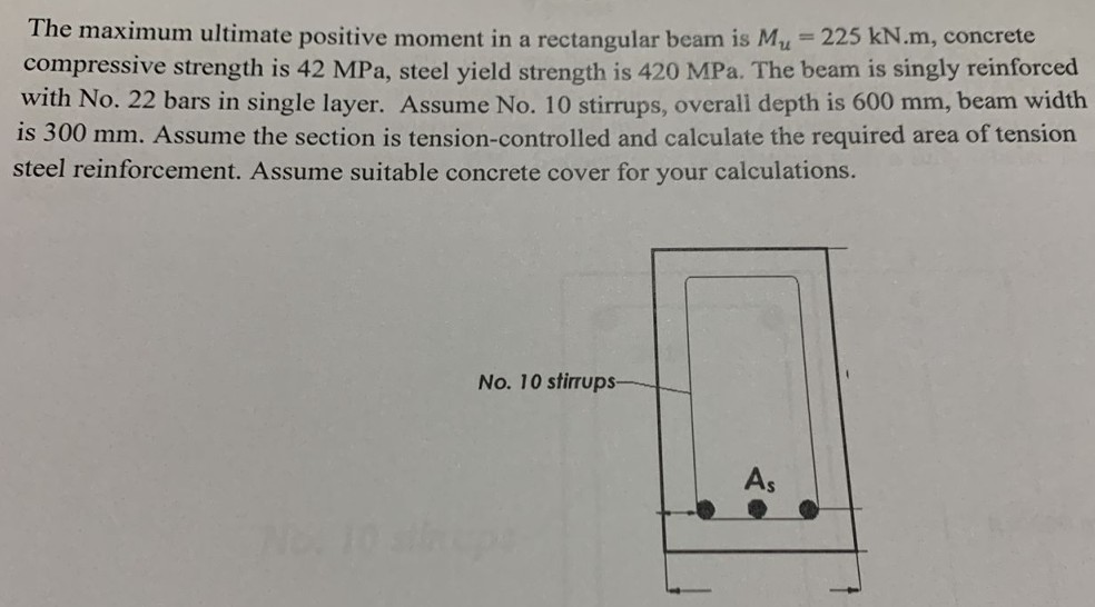 The maximum ultimate positive moment in a