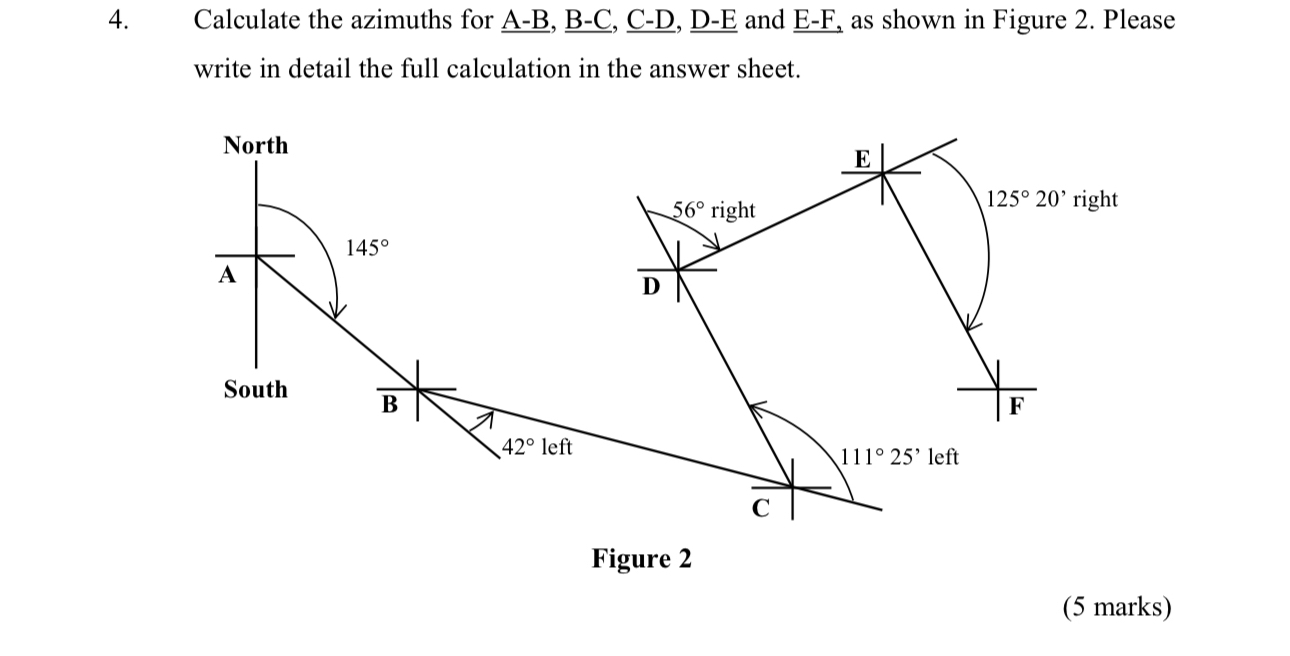 Calculate the azimuths for A - B , B - C , C - D