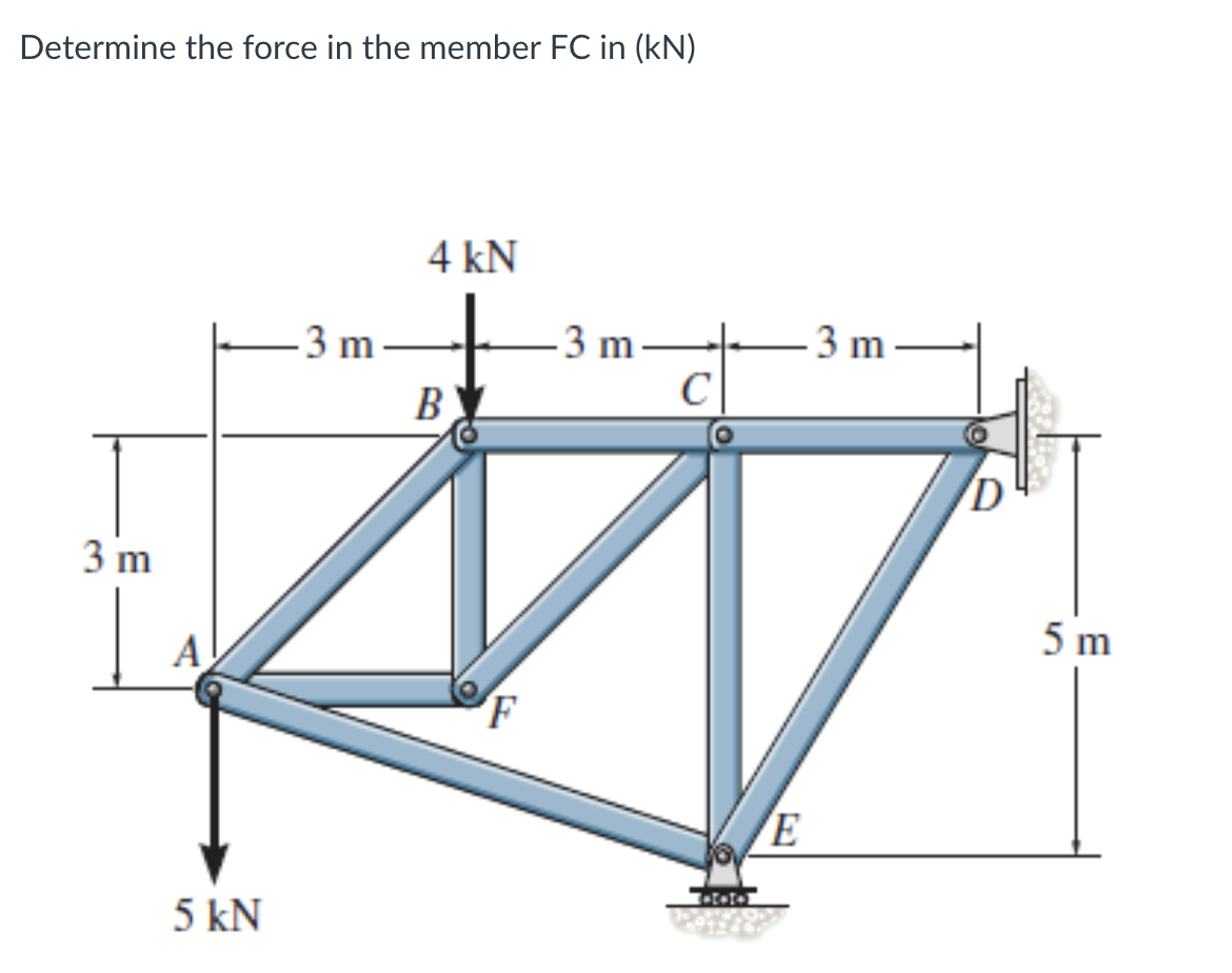 Determine the force in the member FC in ( k N )