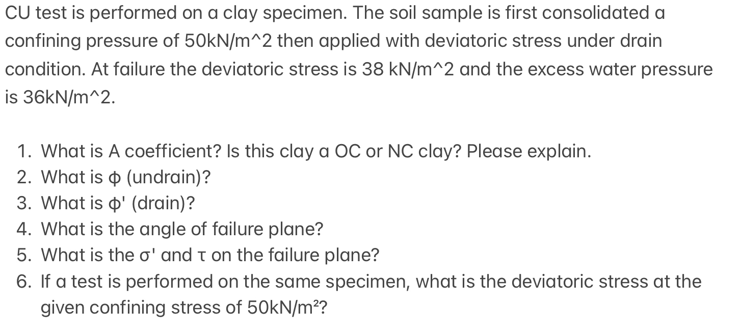 C U test is performed on a clay specimen. The