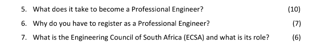 What does it take to become a Professional