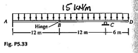 Draw the shear and moment body diagrams. Also,