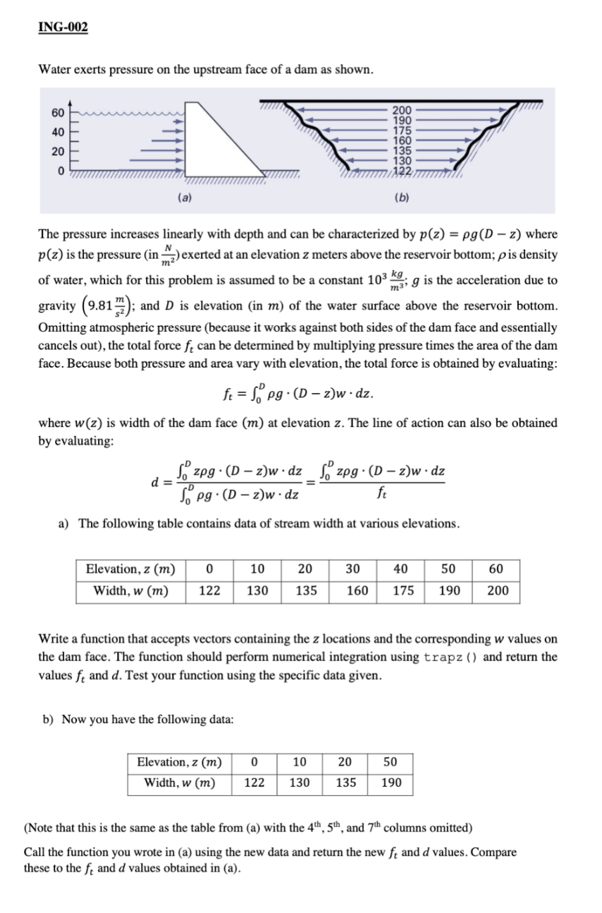 ING - 0 0 2 Water exerts pressure on the upstream