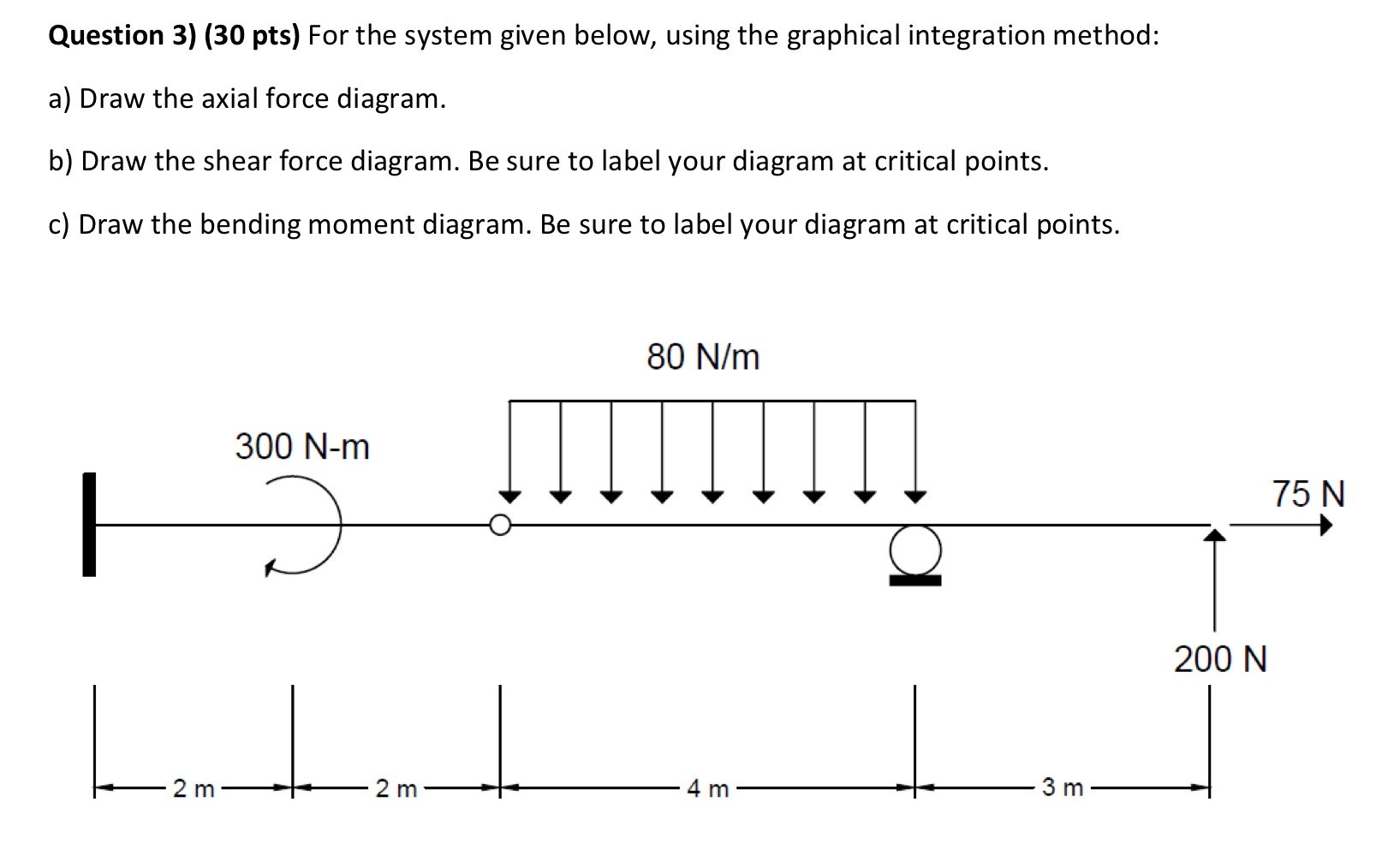 Question 3 ) ( 3 0 pts ) For the system given