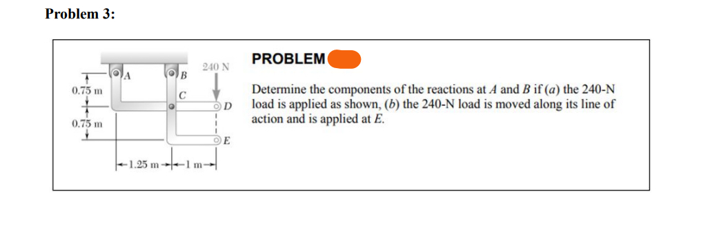 Problem 3 : PROBLEM Determine the components of